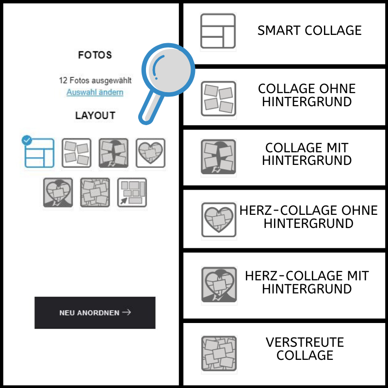 Fotocollage Selbst Gestalten 4 Einfache Schritte Blog